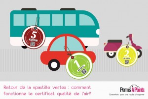 certificat pollution paris